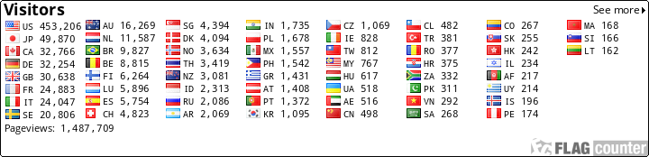 free counters