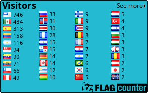 free counters
